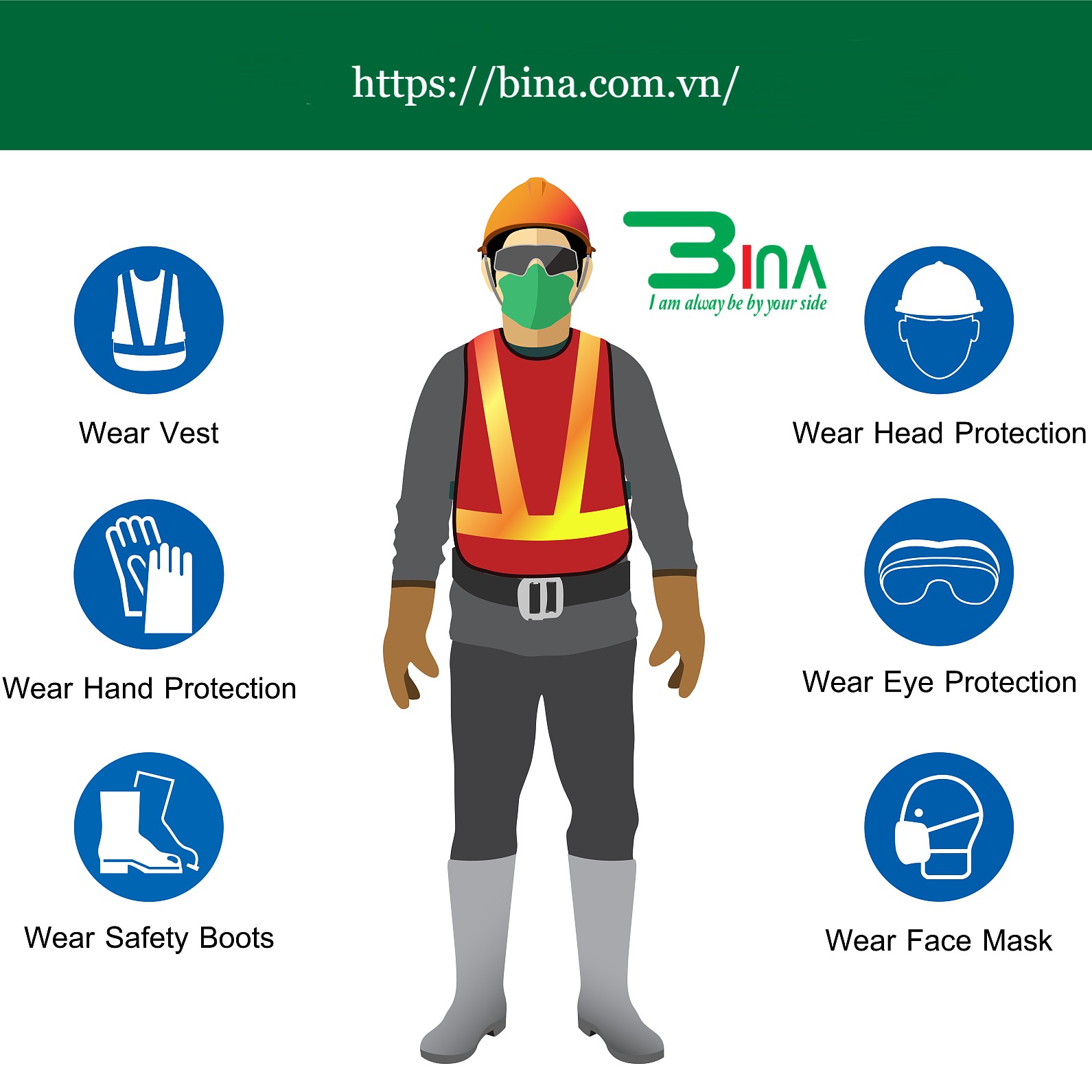 Thiết bị bảo hộ lao động
